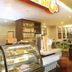 Annet