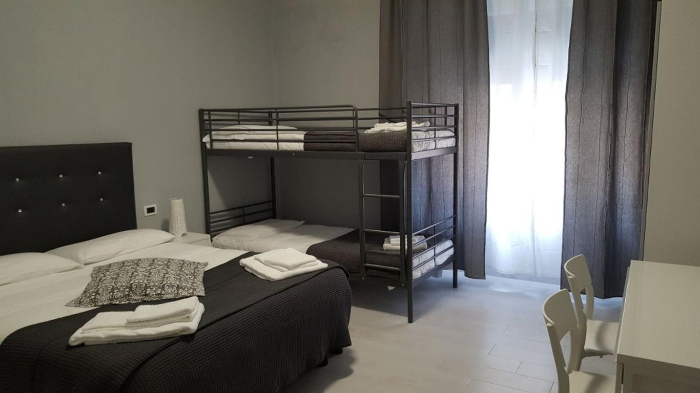 Hotel Milano