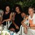Annet