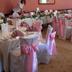 Banketthall