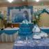 Annet